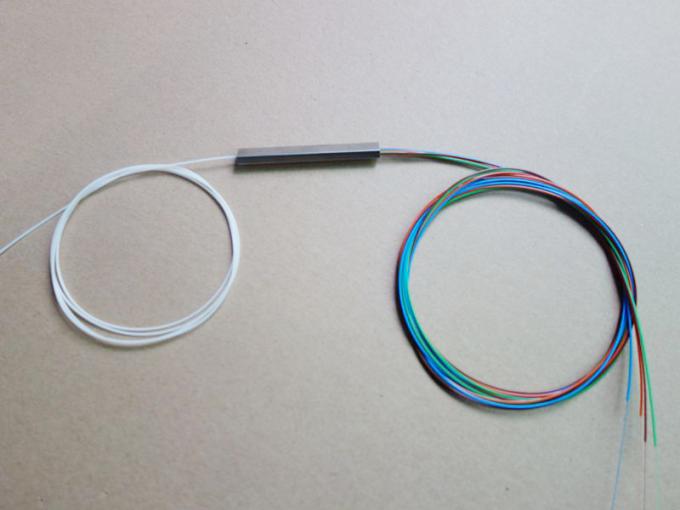 LSZH cover 1x4 2x4 G652D fiber optic PLC splitter with 0.3m cable length — front view