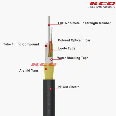 120M Span Single Sheath OM2 Multimode ADSS Fiber Optic Cable for All-Dielectric Self-Supporting Aerial Networks