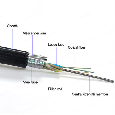 GYTC8S 8Fig. Außenkabel mit geschnürtem Lockerrohr