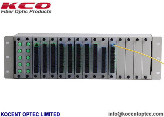 ODF Glasfasersplitter 3U 4U Patch-Panel-Verteilerrahmen für PLC